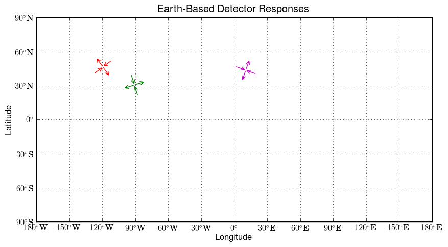 Map of GW detector geometries on the Earth