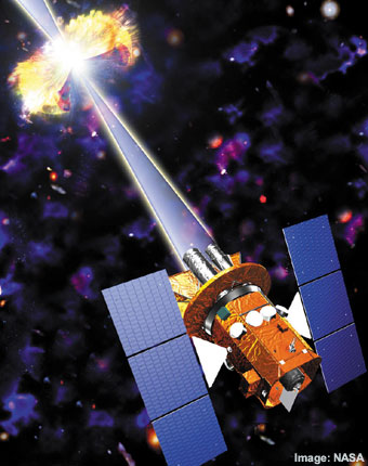 An artist's rendition of the Swift Satellite